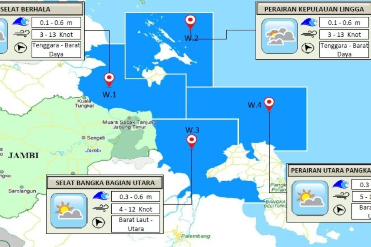 Ketinggian gelombang di perairan timur Jambi, Jumat (10/5)