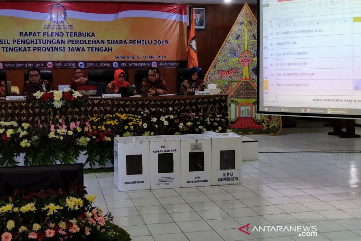 Jokowi-Amin unggul di seluruh kabupaten/kota se-Jateng