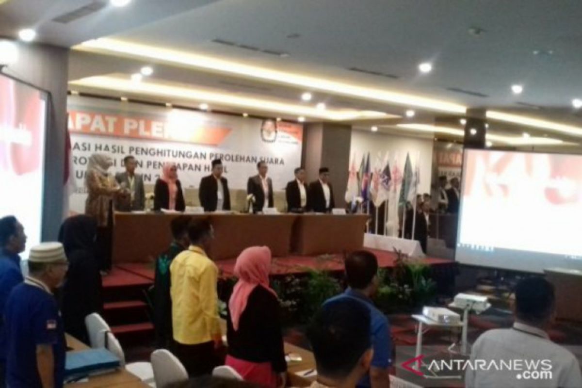 Daftar anggota DPD dan DPR RI terpilih Dapil Jambi periode 2019-2024