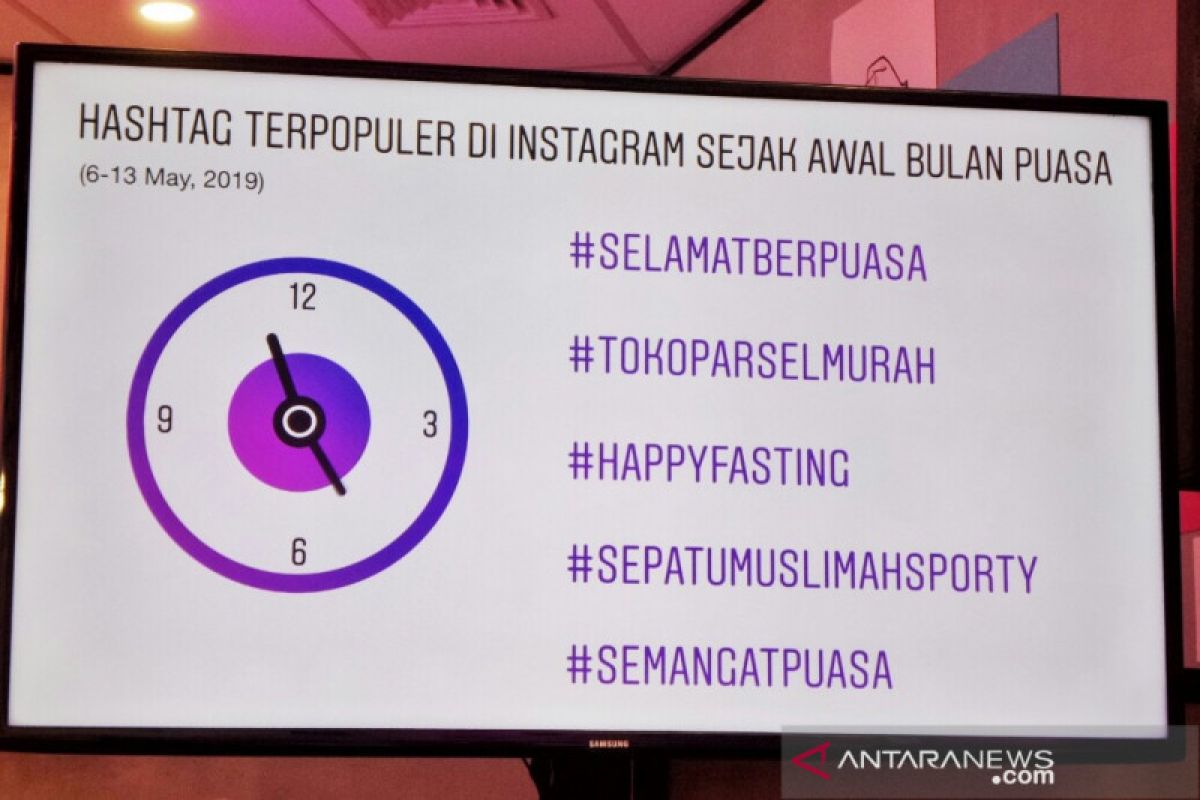 Lima tagar populer Instagram di Bulan Puasa