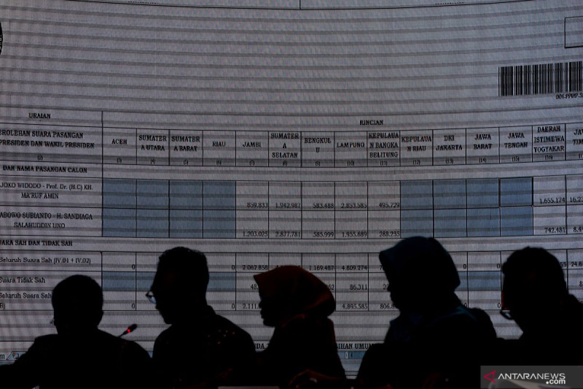 Rekapitulasi Nasional KPU telah himpun data dari 27 provinsi