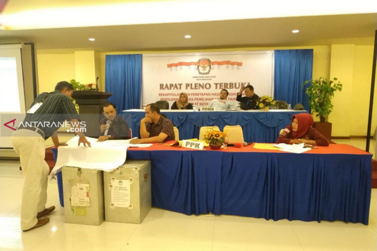 Terkuak penambahan suara caleg saat rekapitulasi KPU Kota  Makassar