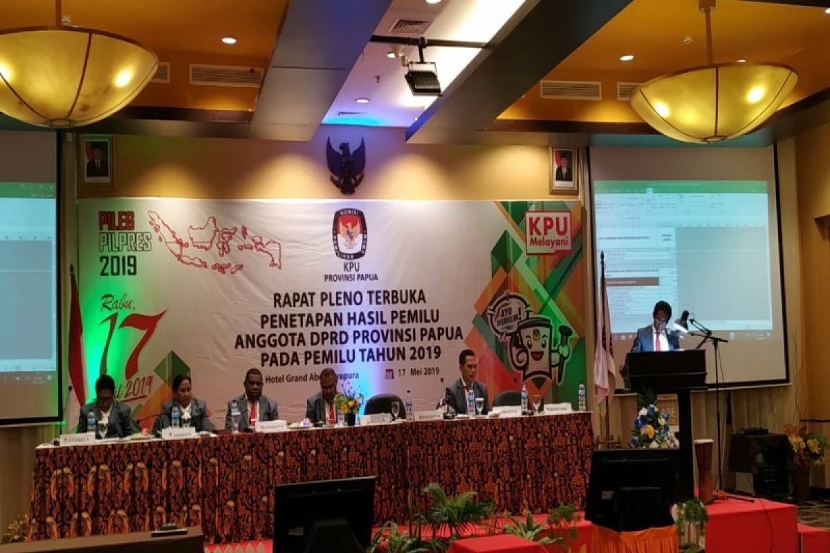 Jokowi-Ma'ruf  meraih 90,12 persen suara di Papua