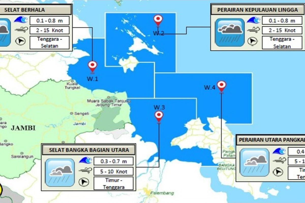 Tinggi gelombang perairan timur Jambi, Rabu (22/5)