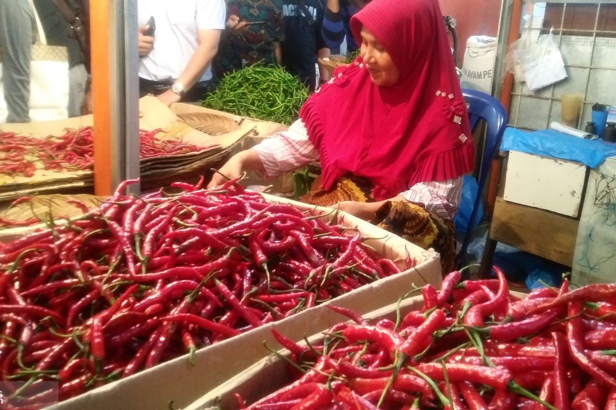 Pemkot Padang kembali ingatkan masyarakat agar bijaksana berbelanja