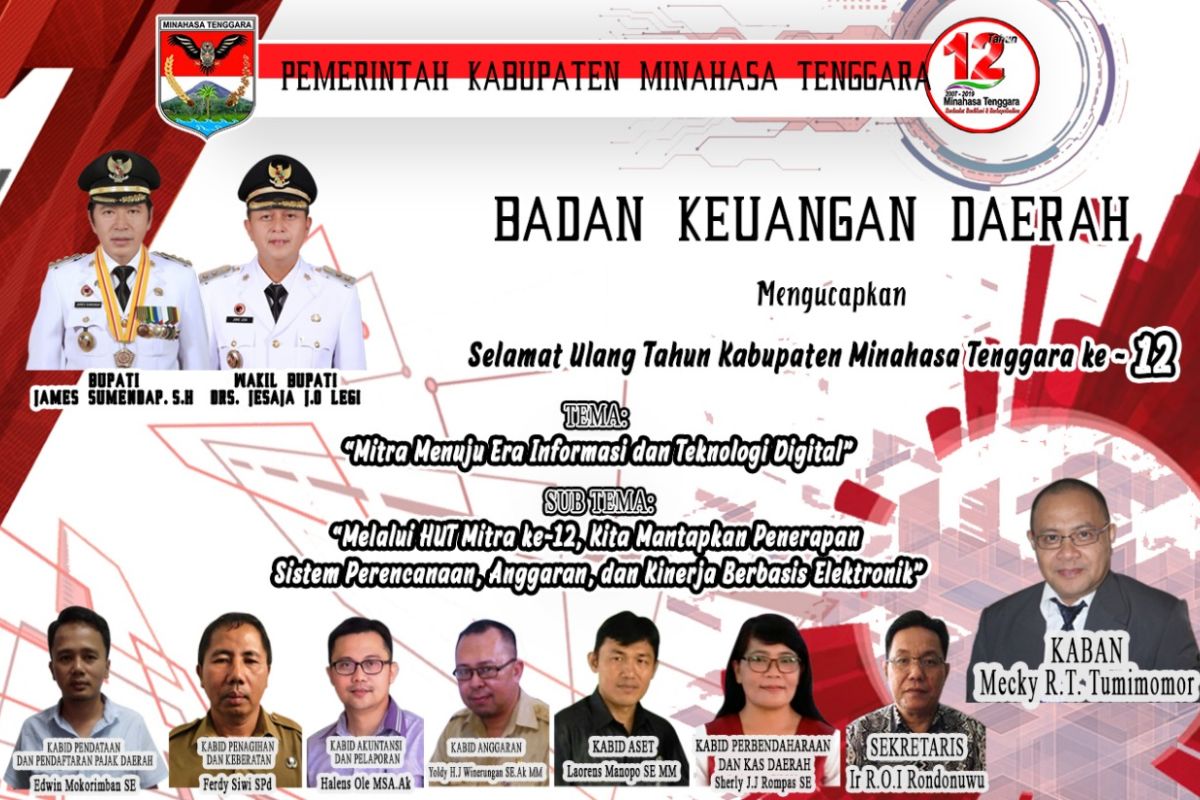 Badan Keuangan Daerah HUT Mitra ke-12