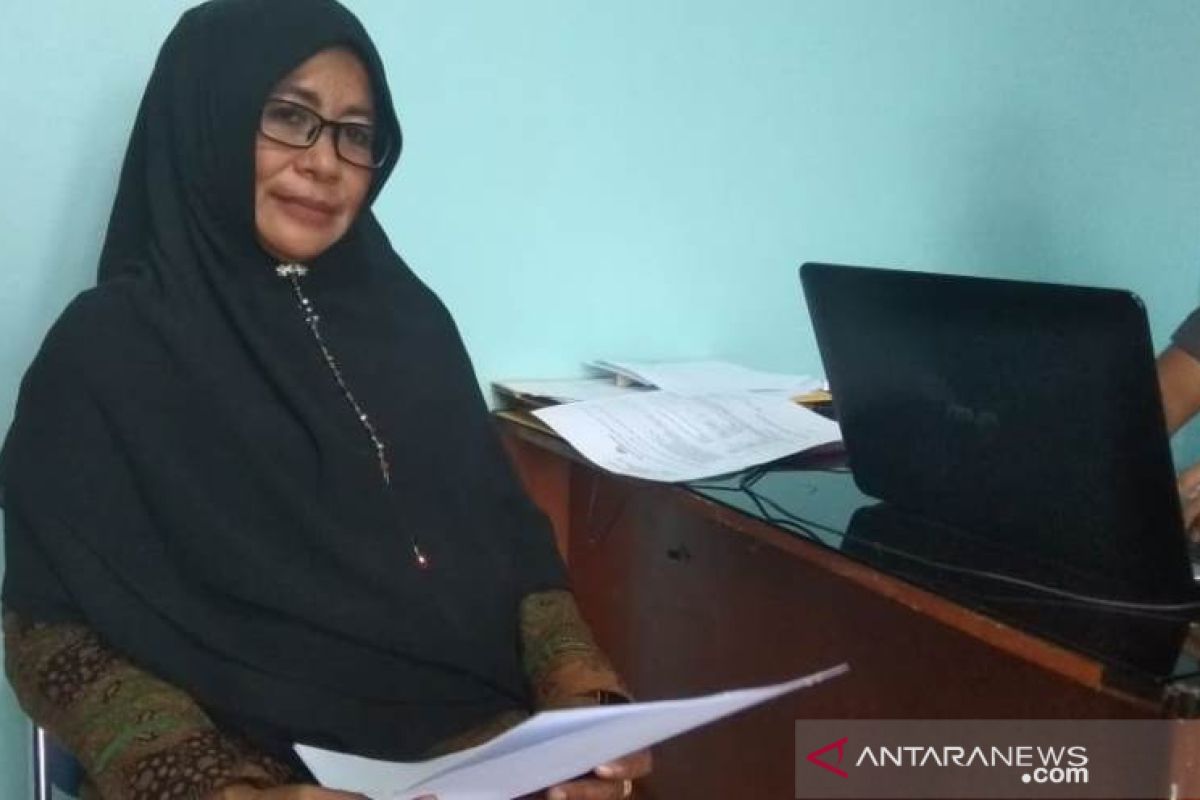 Polisi Aceh Utara gagalkan pencurian mobil kepala sekolah