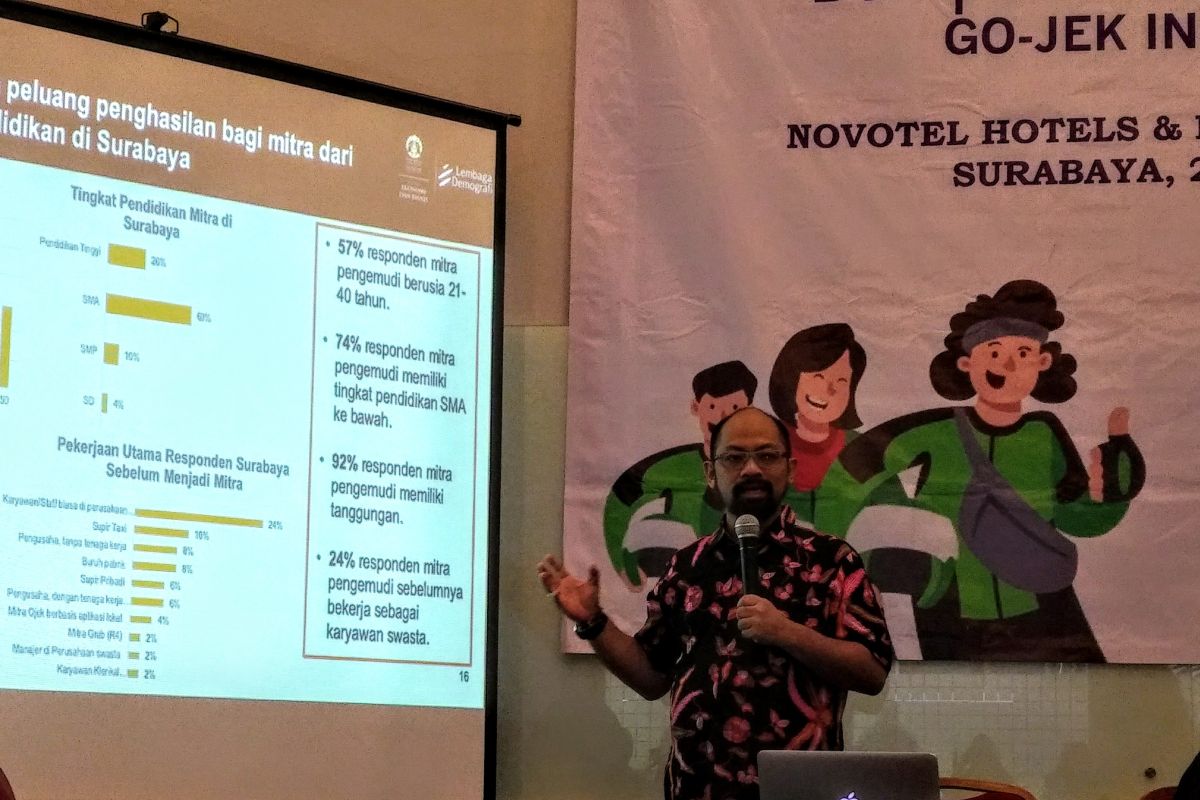 Riset: GoJek di Surabaya berkontribusi Rp15,7 triliun pada 2019