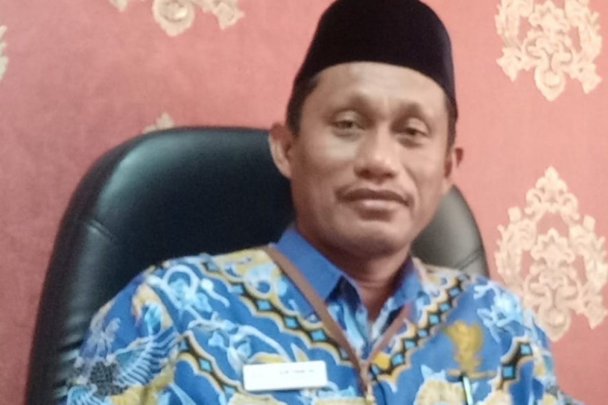 Ombudsman survei standar layanan publik kabupaten/kota di Malut