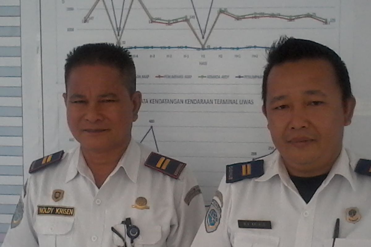 Terminal Malalayang Manado siapkan 99 armada mudik ke Gorontalo-Palu-Makasar