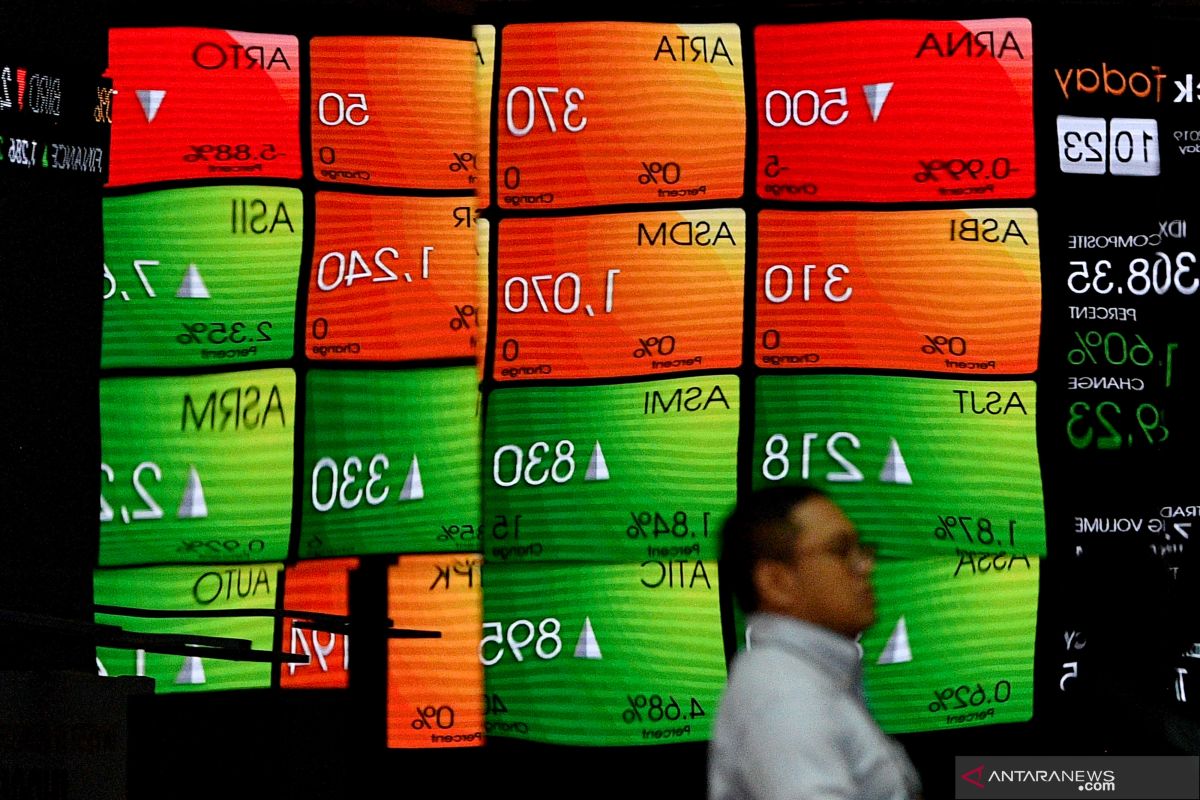 Flash - IHSG Rabu dibuka melemah  35,64 poin