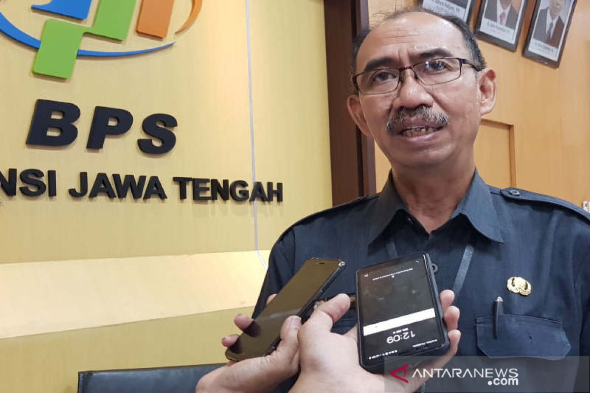 Inflasi Jawa Tengah selama Mei 2019 capai 0,33 persen