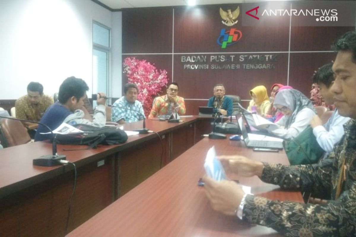 BPS: Inflasi Kota Kendari Mei 2019 sebesar 1,80 persen