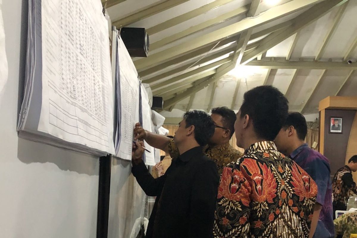 Penetapan calon terpilih DPRD Yogyakarta Pemilu dilakukan Juli 2019