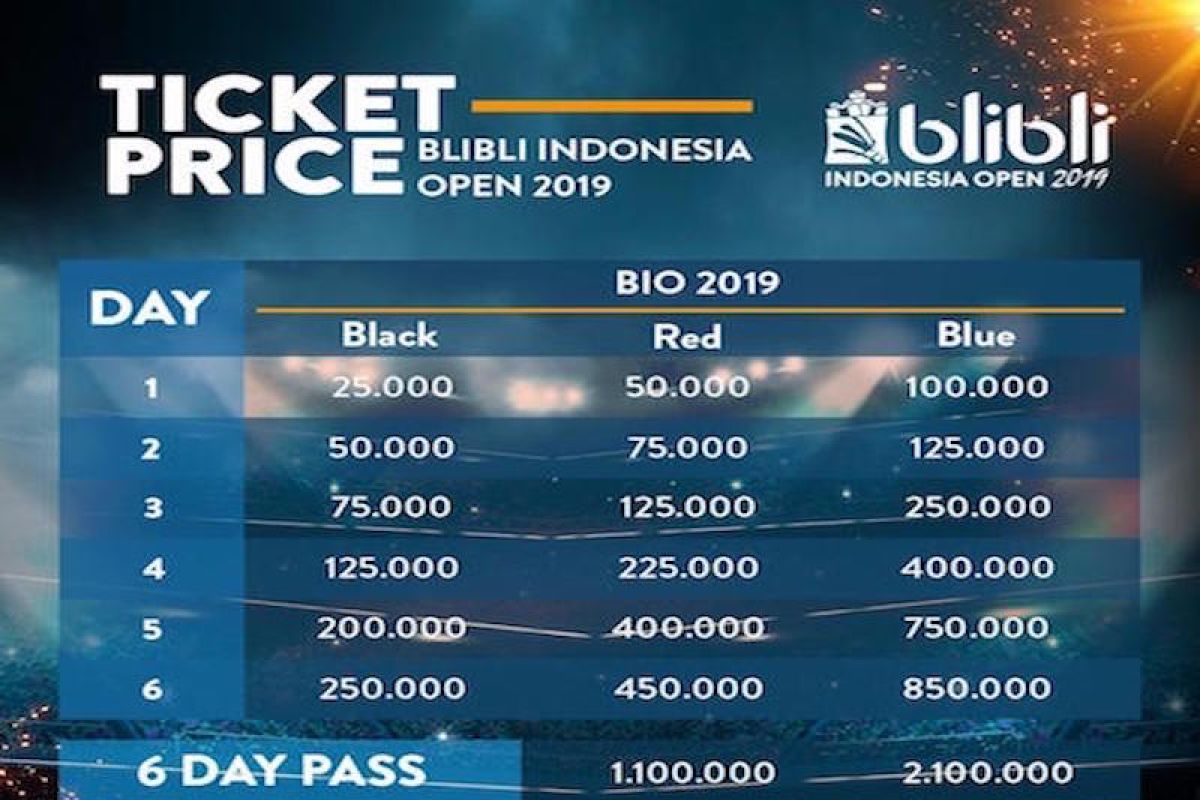 Tiket Blibli Indonesia Open 2019 diserbu pecinta bulu tangkis