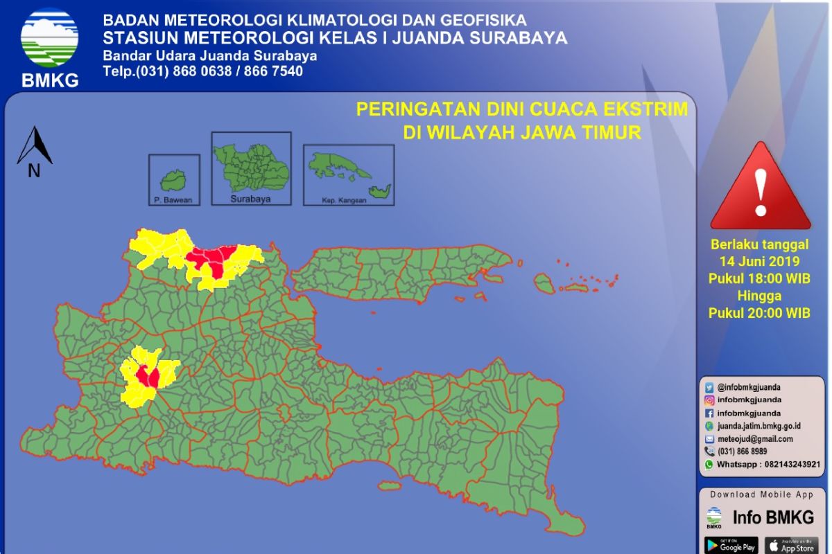 BMKG: Hujan masih berpotensi terjadi di Jatim saat kemarau