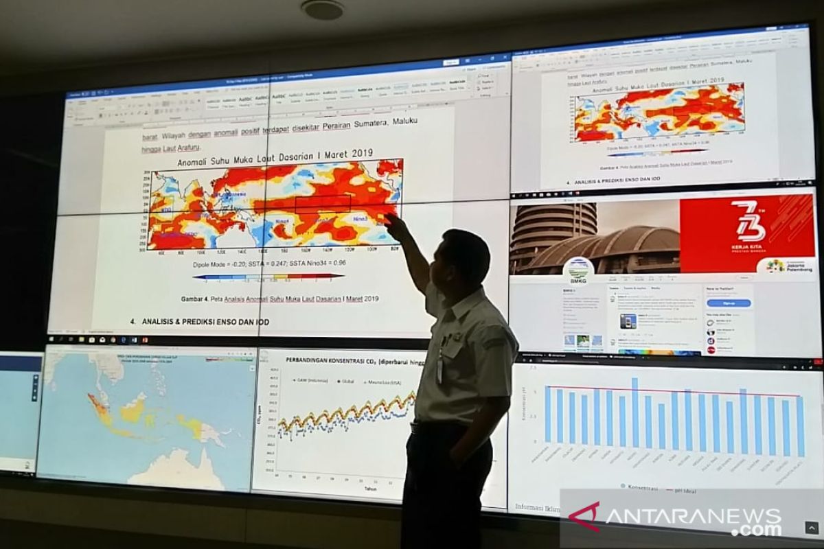 BMKG predicts dry season will last until mid-November