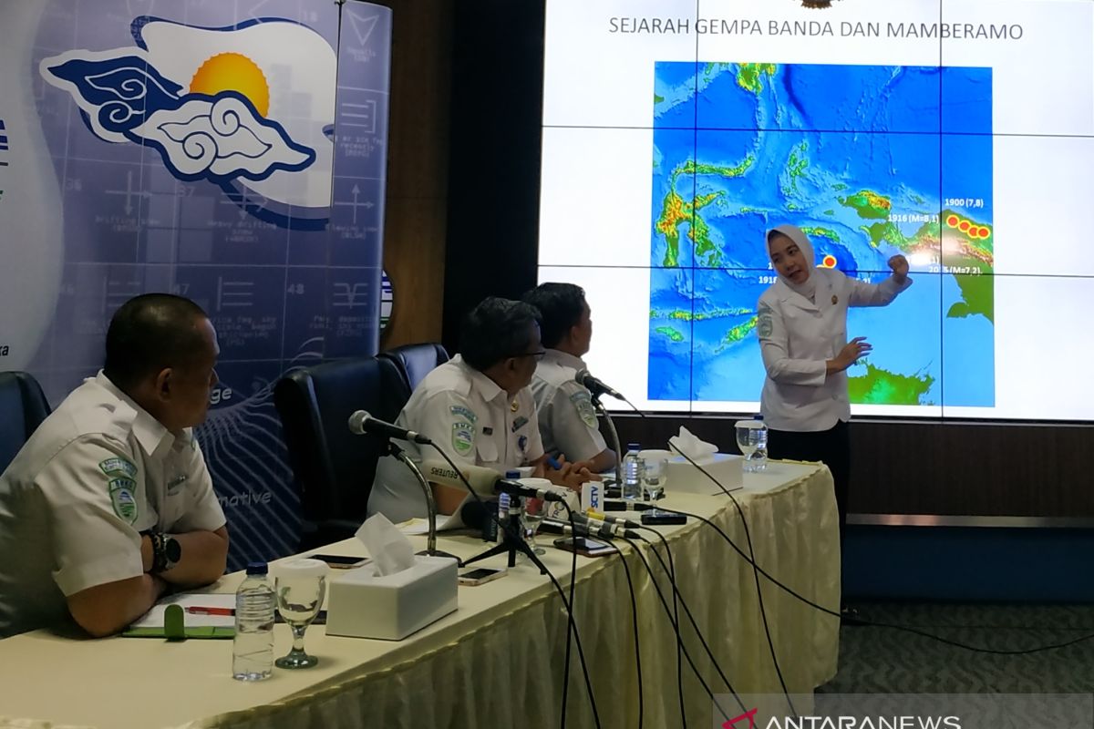 Gempa susulan pascagempa Mamberamo Raya