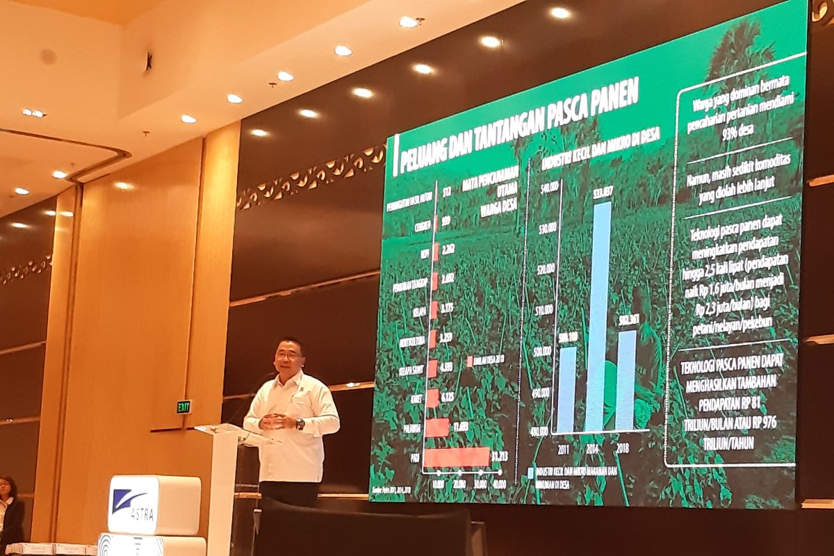 Mendes PDTT: Dana desa penting atasi ketimpangan