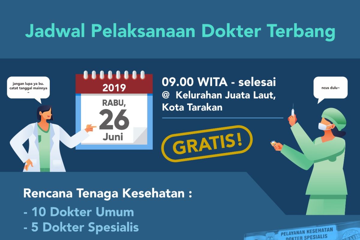 Besok, Pemprov Layani Pengobatan Gratis di Lokasi Kebakaran Juata Laut