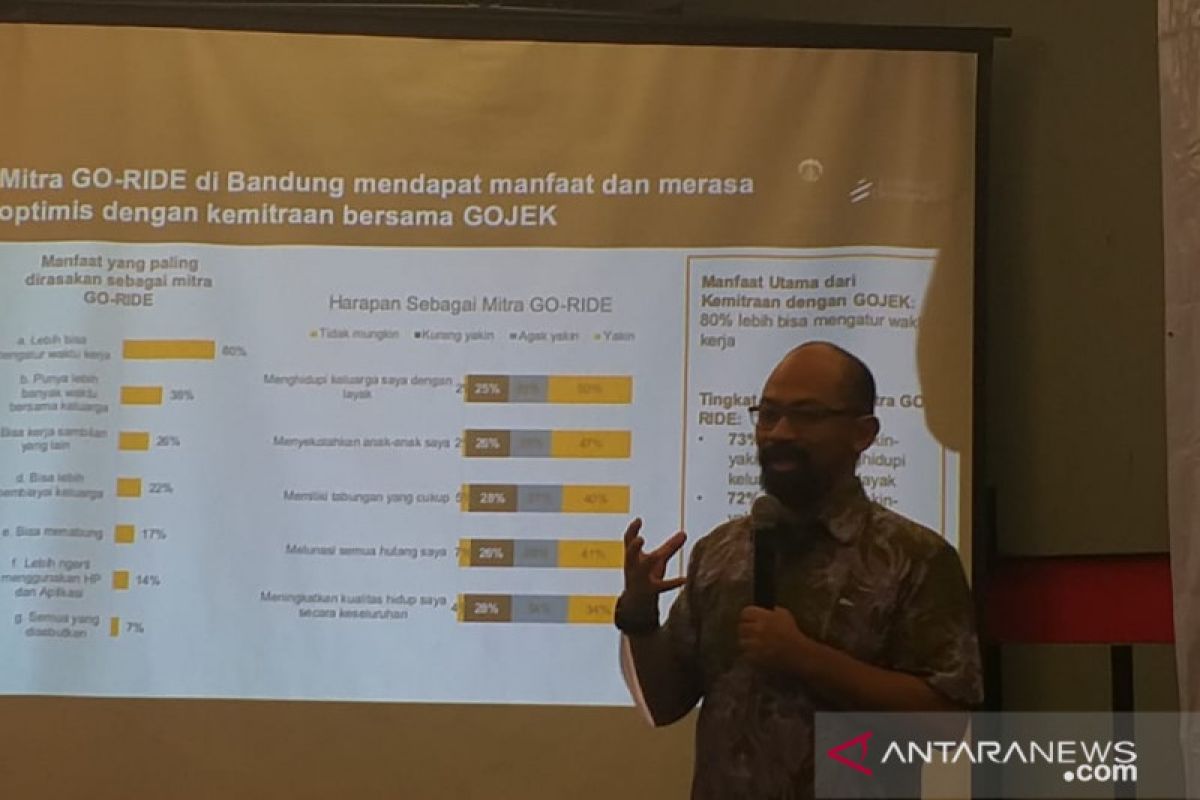 Gojek sumbang Rp2,1 triliun ke perekonomian Kota Bandung