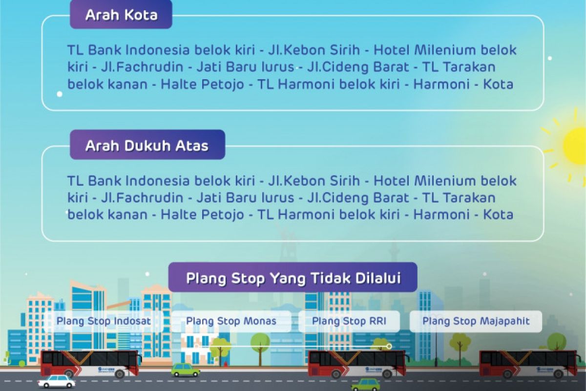 Rute TransJakarta dialihkan arus jelang putusan MK