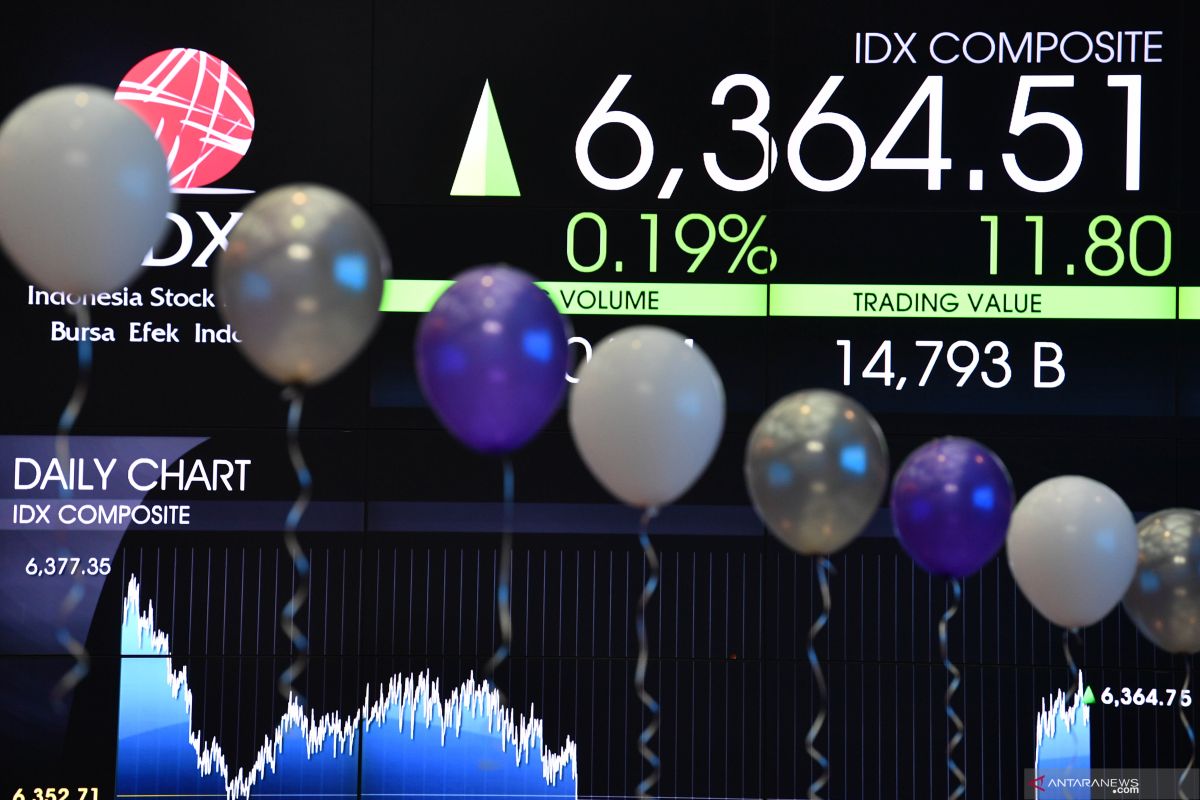 IHSG Rabu dibuka melemah 21,94 poin