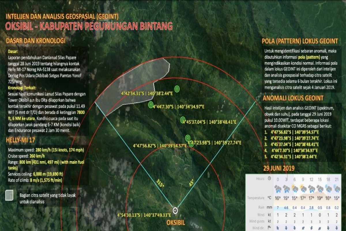 Dandim: Belum ada petunjuk keberadaan helikopter MI 17