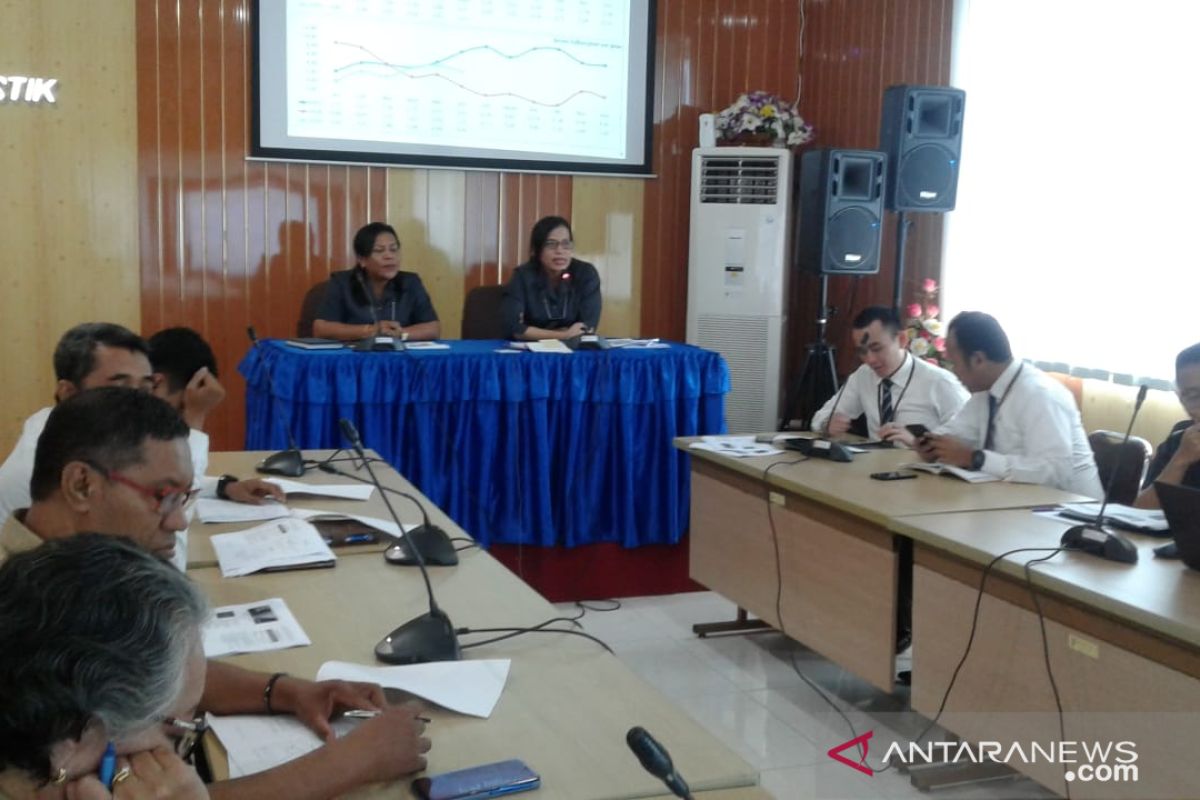 Kota Tual inflasi sebesar 1,15 persen