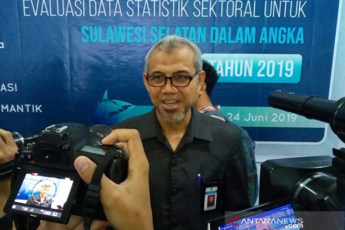 Impor Sulsel naik 22,4 Juta dolar AS