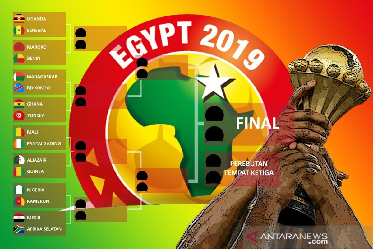 Piala Afrika -- Jadwal babak 16 besar, Maroko vs Benin jadi laga pembuka