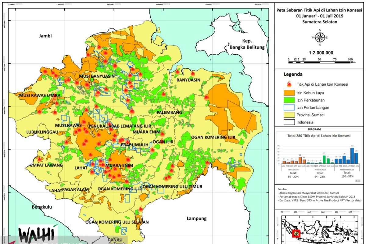 Riau sumbang titik panas terbanyak di Sumatera