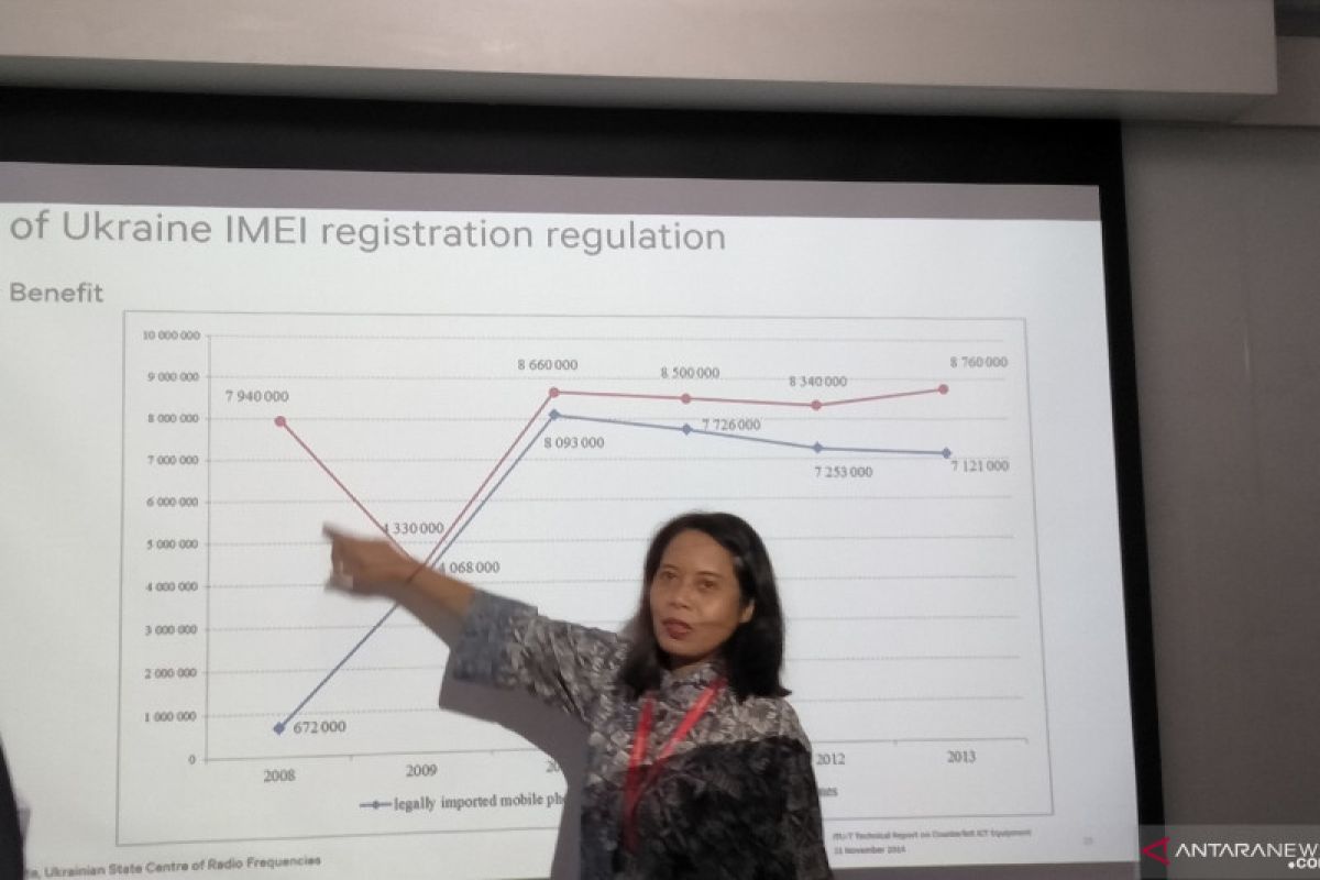 20 persen ponsel yang beredar di Indonesia dari black market