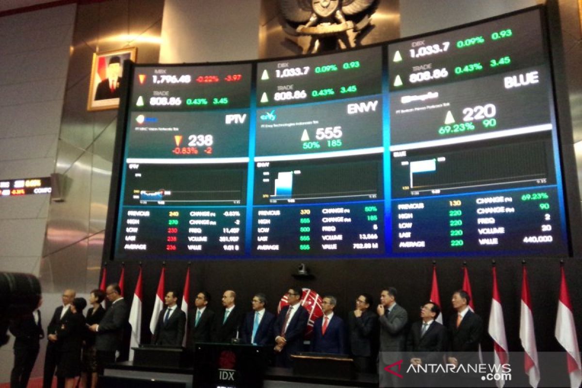 Indonesian stock market still attractive amid global dynamics