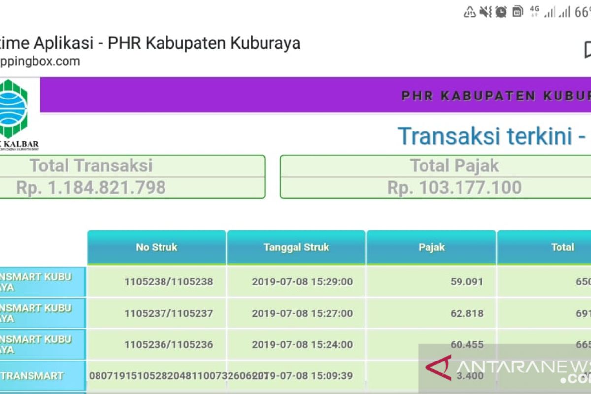 Bupati Kubu Raya pastikan transparansi penarikan pajak masyarakat