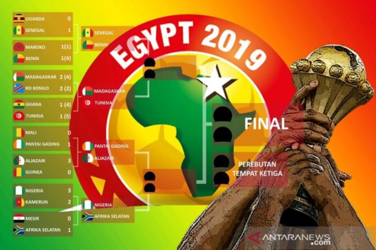 Nasib tim unggulan babak 16 besar Piala Afrika