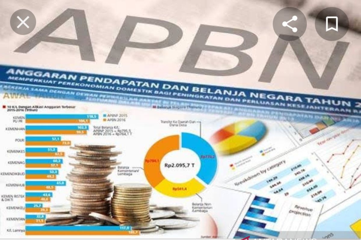 APBN Sulawesi Utara 2019 capai Rp12,51 Triliun