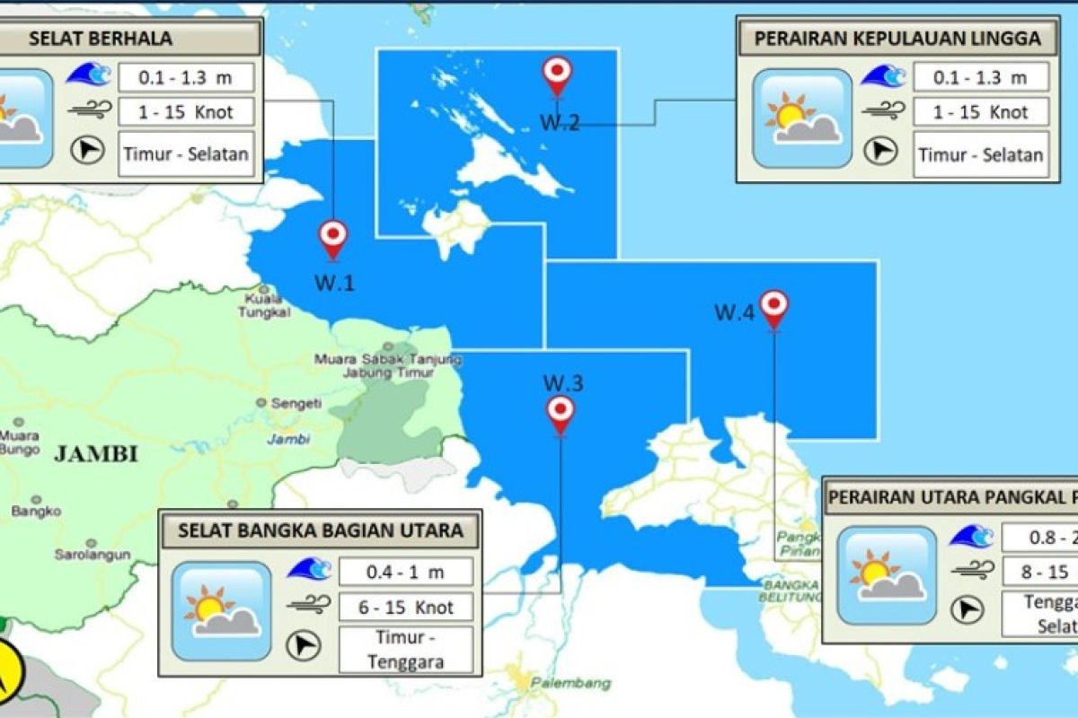 Tinggi gelombang perairan timur Jambi, Jumat (12/7)