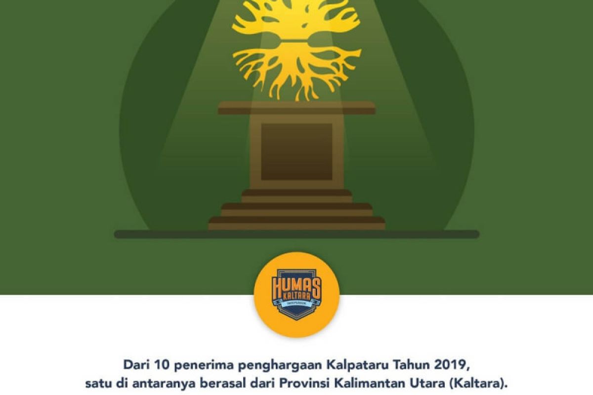 Kalpataru 2021 awarded to South Kalimantan ulema