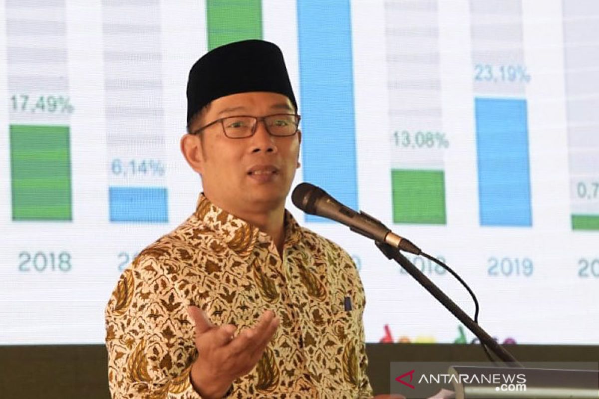 Jabar berikan Rp200 miliar bantuan keuangan per pemkab/pemkot