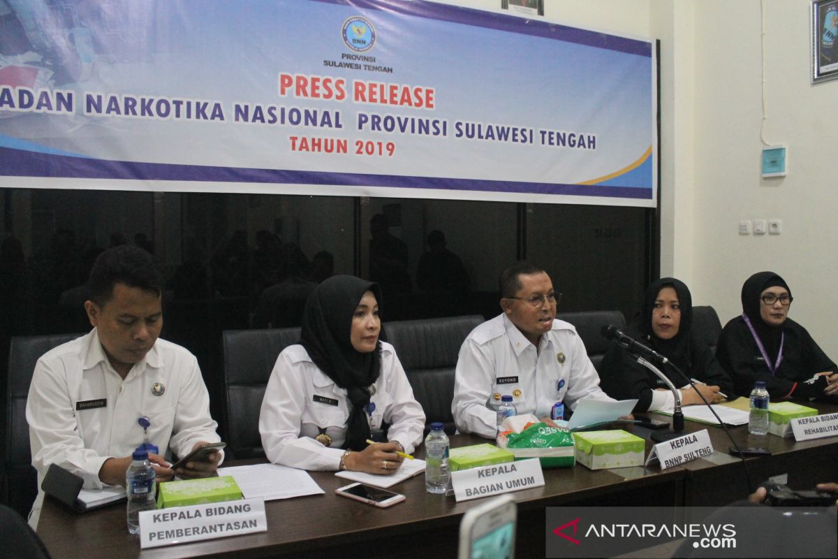 BNNP Sulteng amankan 40 pelaku narkoba sepanjang tahun 2019