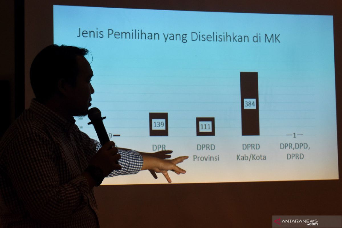 Perludem catat perselisihan pemilihan hasil legislatif di MK menurun