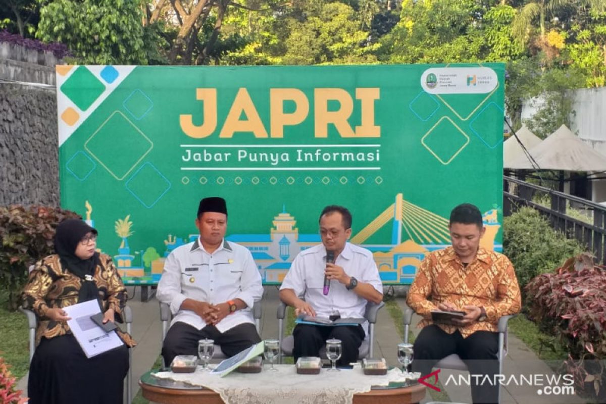 Wagub Jabar jadi amirul hajj 2019