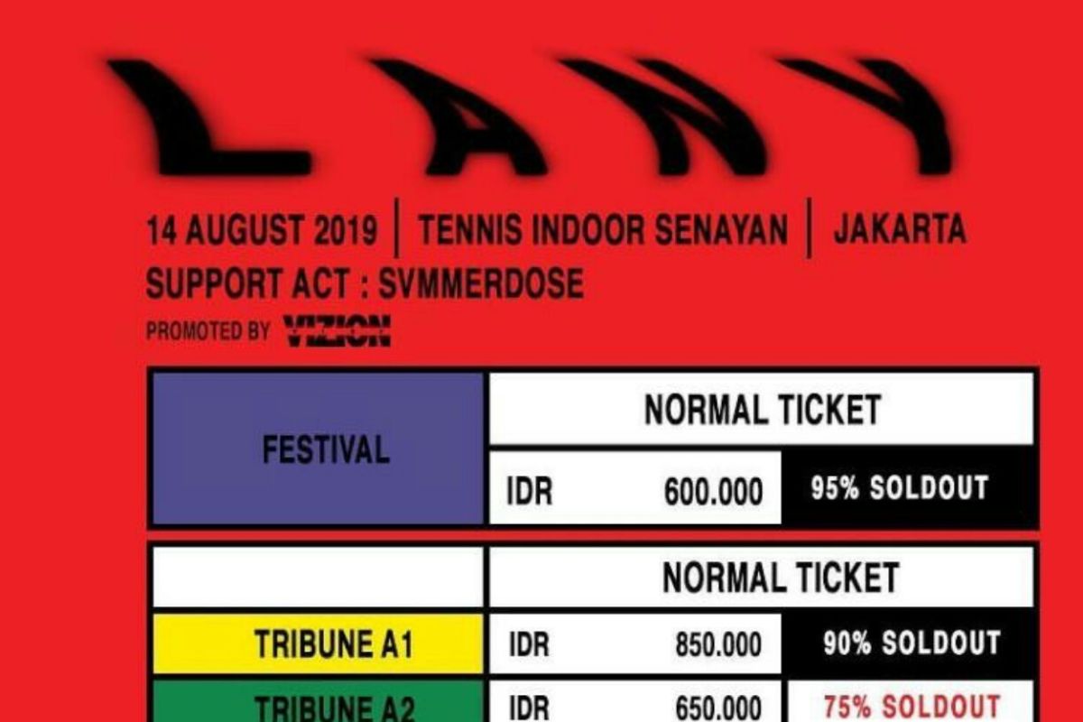 The Vamps dan konser  LANY  di Jakarta, Hari ini