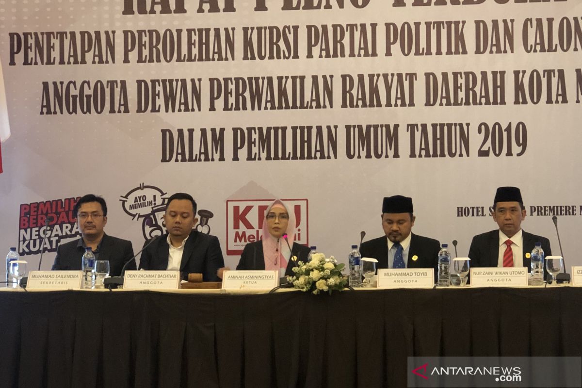 KPU Kota Malang tetapkan calon anggota DPRD terpilih