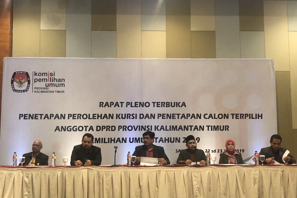 KPU Kaltim tunda pleno penetapan caleg terpilih DPRD Provinsi