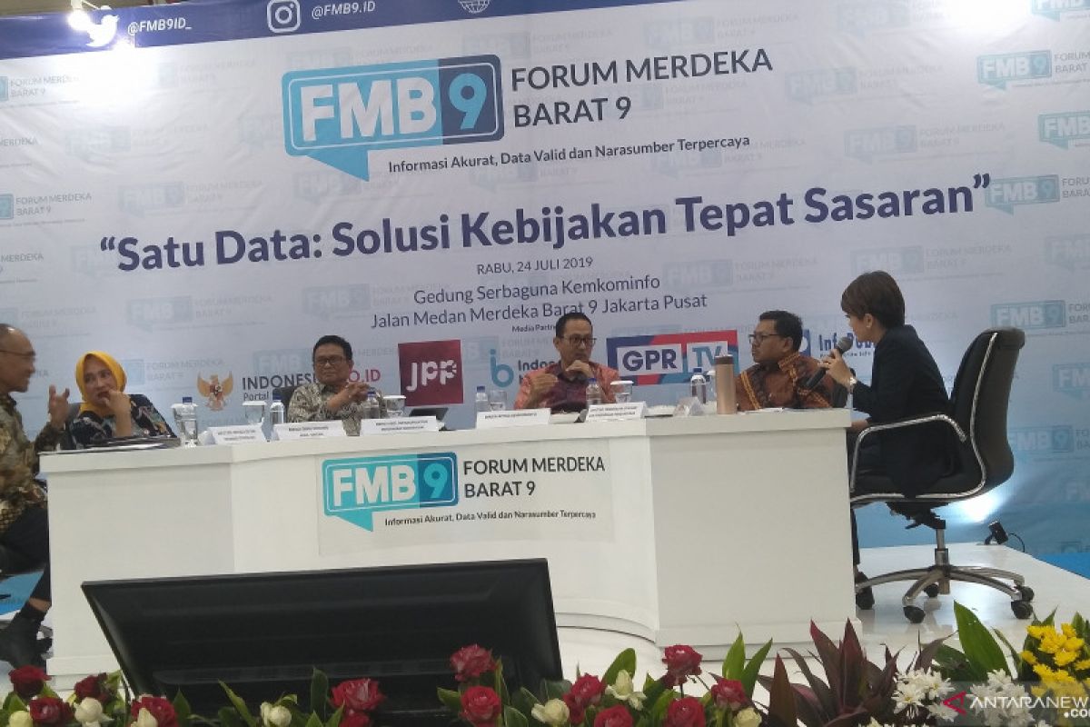 Kominfo siapkan keamanan berlapis penunjang Satu Data Indonesia