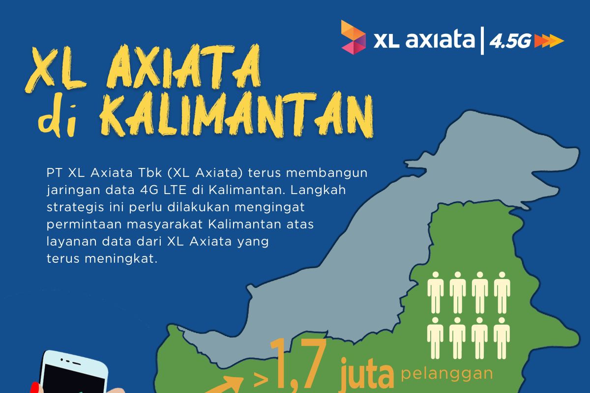 XL Axiata Terus Perluas Jaringan Data