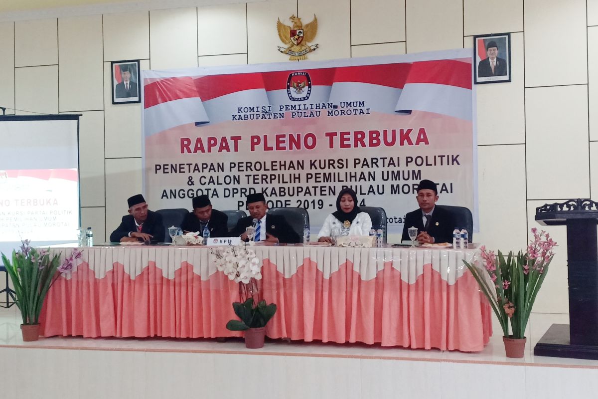 KPU di Malut tetapkan anggota DPRD terpilih