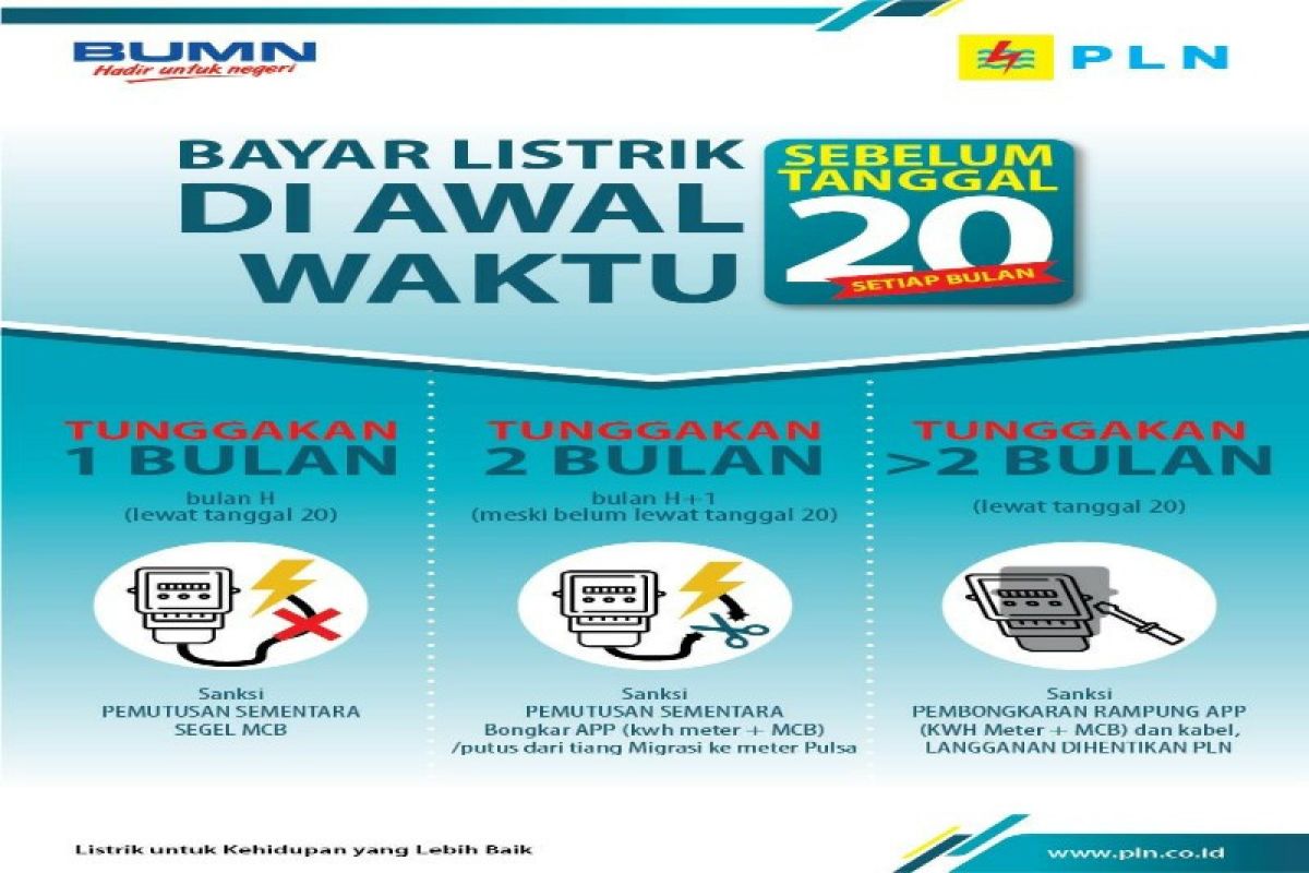 Advertorial- Bayarlah listrik tepat waktu agar terhindar dari pemutusan